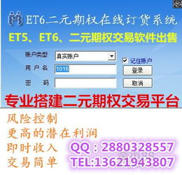 2015年二元期權(quán)軟件開發(fā)趨勢(shì)與創(chuàng)新
